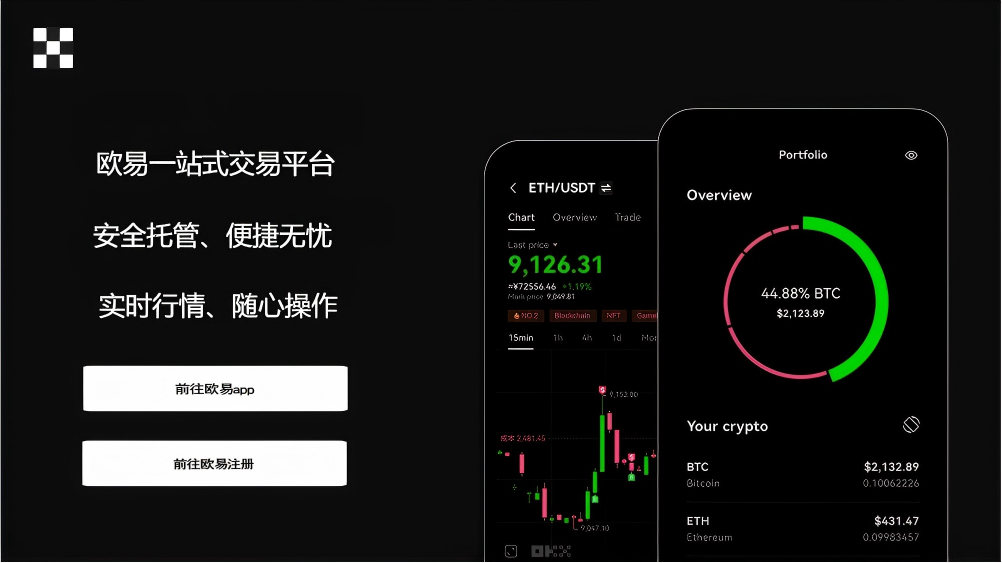 易欧app官方版本官网